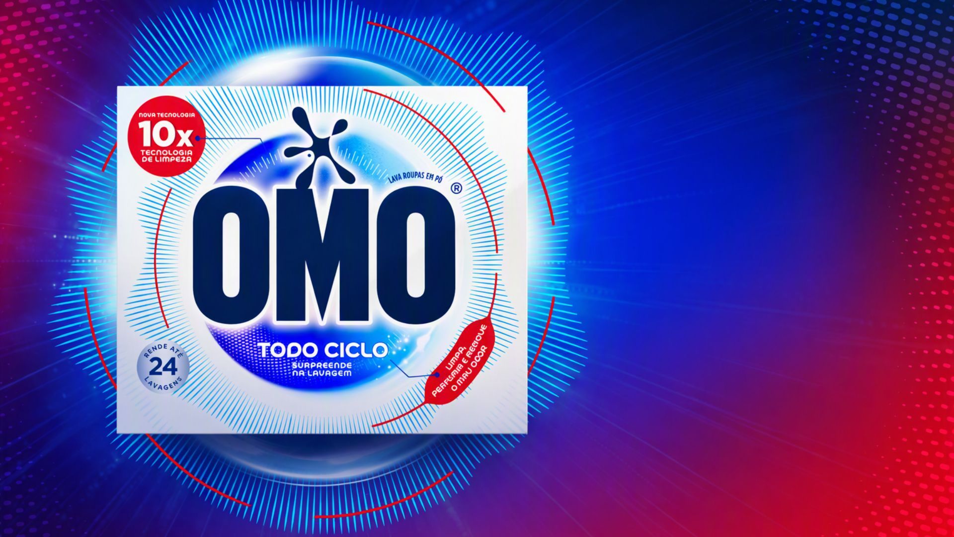 Variante de OMO Todo Ciclo.